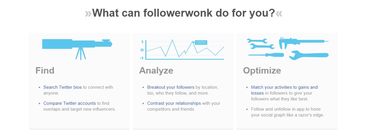 how to use followerwonk