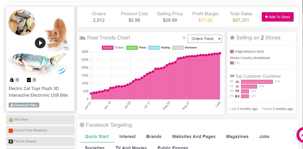 Sell The Trend Winning Products: 3 Products You Should Dropship Right Now