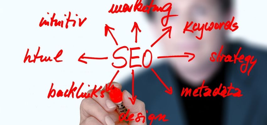 Best SEO Tactics