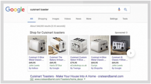 The Complete Guide to Google Shopping Ads Dropshipping