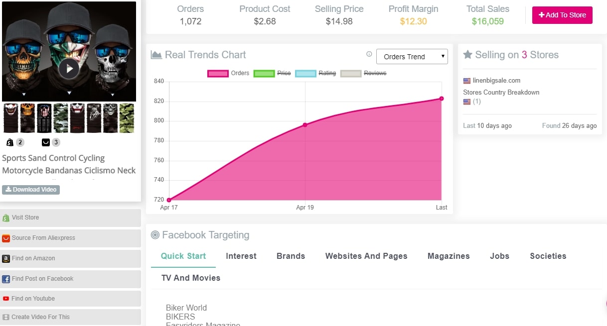 Dominate Dropshipping with These 5 E-Commerce Platforms